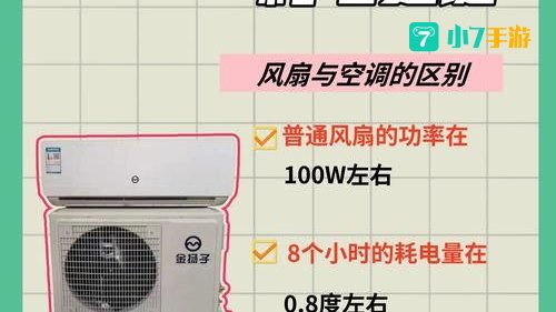 夏天把空调和电风扇一起开