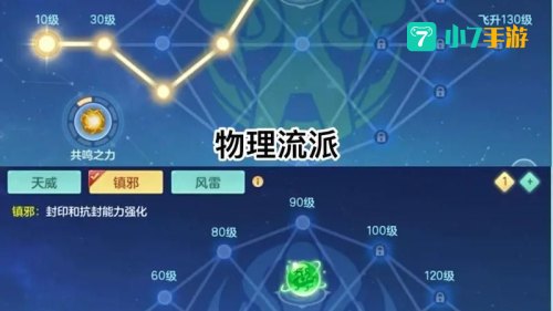 神武df怎么加点
