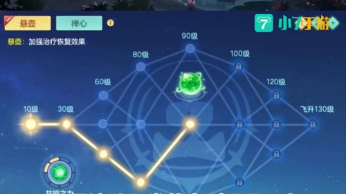 神武df怎么加点