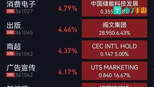 新浪港股