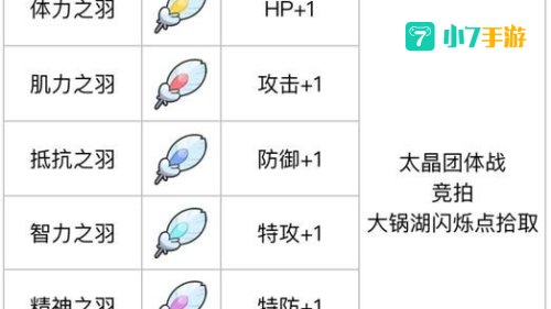 口袋妖怪努力值
