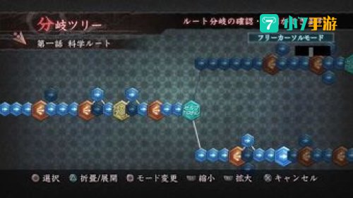 流行之神2攻略