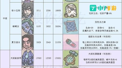 最强蜗牛特工：解锁宝藏秘籍，成为特工界传奇